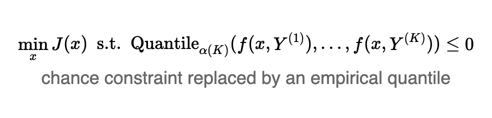 Conformal Predictive Programming for Chance Constrained Optimization